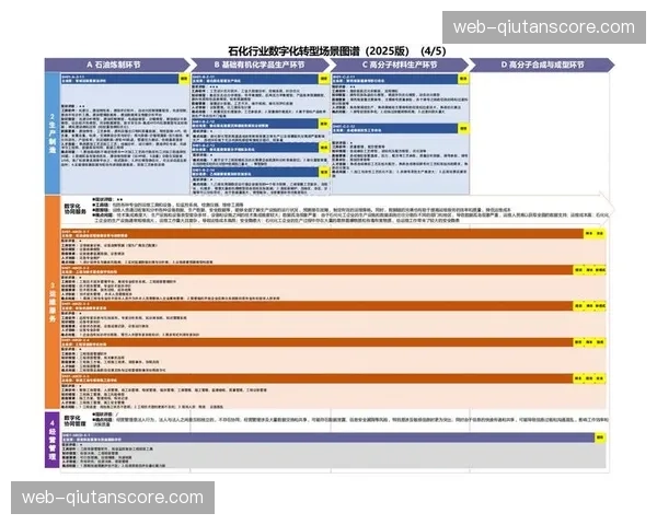 当前数字化升级阶段沉浸式制播标准 引导了行业全产业链的高质量协同